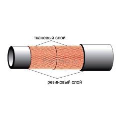 Рукав напорный ГОСТ 18698-79-Г-63 ПромХаб | PromHub