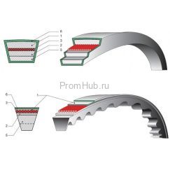 Классический клиновый ремень мелкосерийный DIN2215 / ISO 4184 Профиль 20х12,5 ПромХаб | PromHub