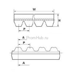 Специальные поликлиновые ремни - Optibelt ПромХаб | PromHub
