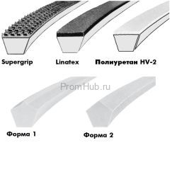 Optibelt KK Клиновые ремни из полиуретана ПромХаб | PromHub