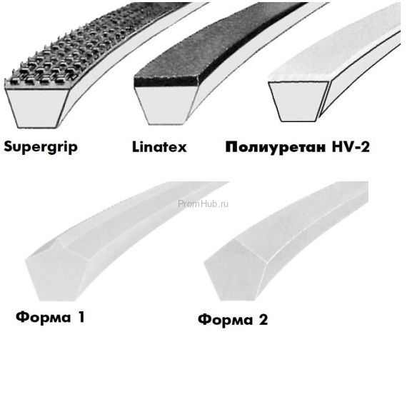 Optibelt KK Клиновые ремни из полиуретана ПромХаб | PromHub